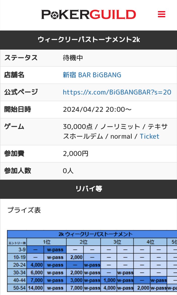 BiGBANGBAR's tweet photo. 4/22㈪20:00オープン
WebCoin導入スタート🪙
🃏開催トーナメント🃏
20:00〜(レジクロ22:30)
#ウィークリーパス 2k
終電迄🚇
23:59〜 (レジクロ27:00)
#weeklypass 3k
始発迄🚉
どちらもメインプライズは
【1週間トーナメント1stエントリー無料券】
1日4本、総額最大48,000円のエントリー費が無料になります◎
詳細は
https://t.co/Z3RISqRBOx
#まかない無料