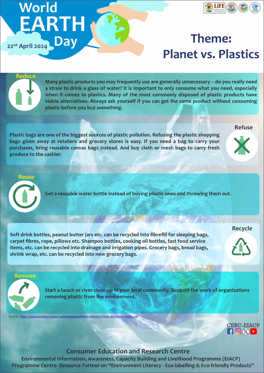 World Earth Day holds immense importance as it serves as a global reminder of our responsibility to protect and preserve our planet. On the occasion of World Earth Day 2024, CERC EIACP PC RP is releasing an Infographic on the theme of 'Planet vs. Plastic'.