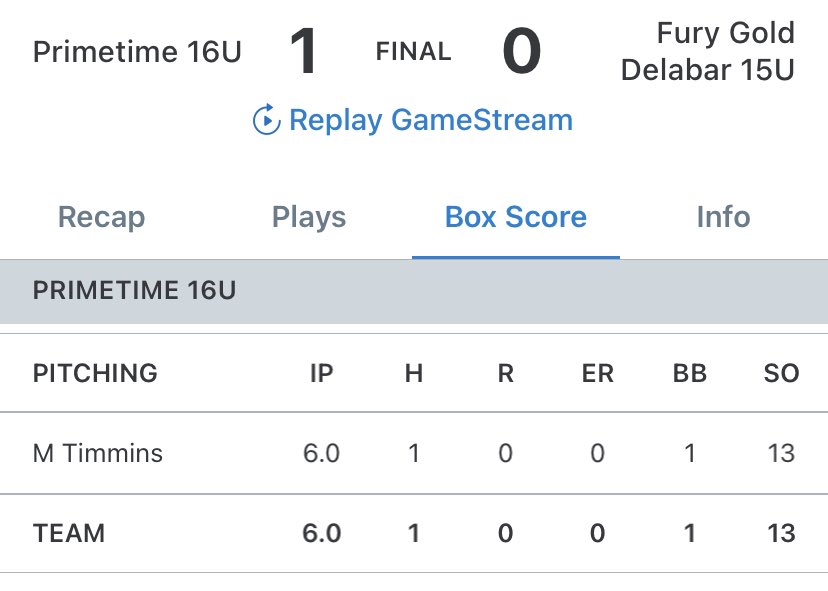 LisaTimmins5's tweet image. Proud of the girls on this team for their fight today.
After a rough outing this morning Morgan came back and threw lights out for the Championship.....
@morgan_timmins