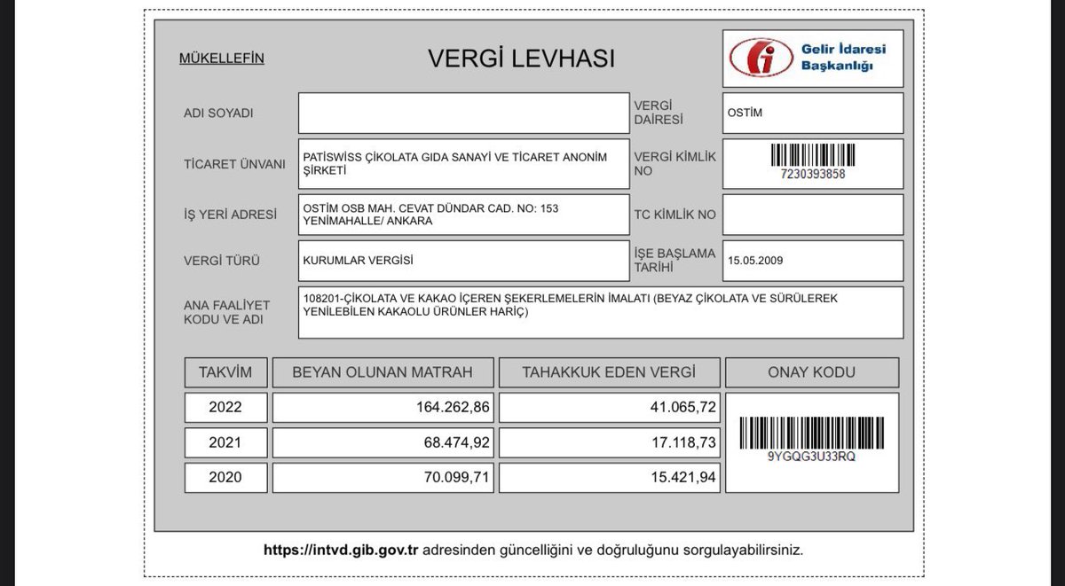 teknodunya34's tweet photo. Sayın Bakanım @memetsimsek bu bir ihbardır. 3 yılda 100.000 tl bile vermeyen @patiswiss_tr firmasının incelenmesini talep ediyorum. 200m tl sermaye artırımı yapıyor ama 3 yılda 73bin tl vergi veriyor. @HMBakanligi

#patiswiss https://t.co/sA5D4y1vdo