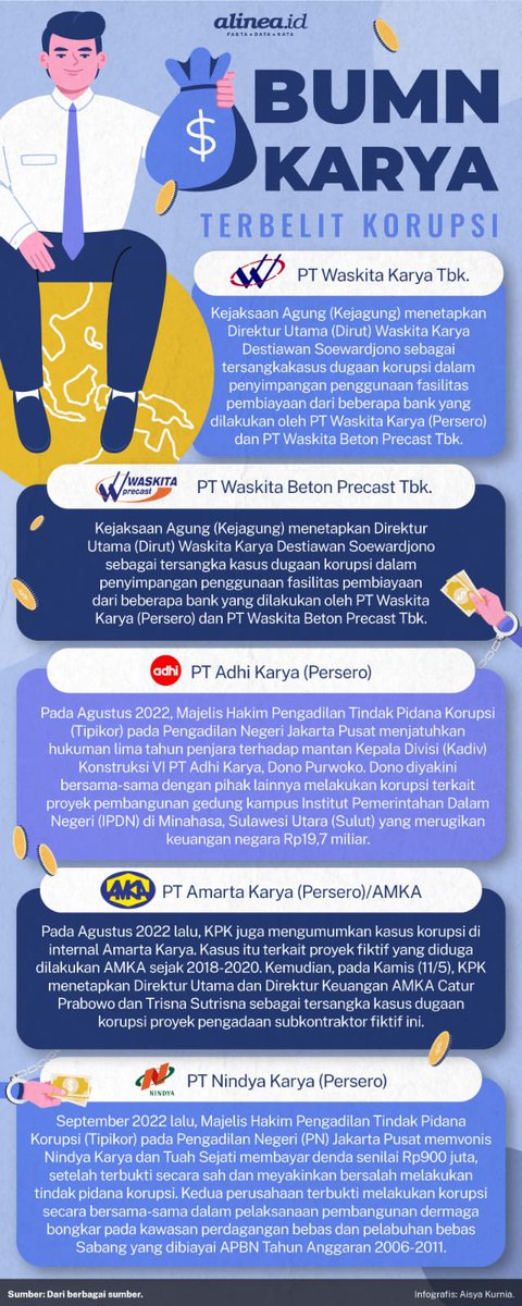 📌wajah AKHLAK BUMN yg selama ini di Gaungkan