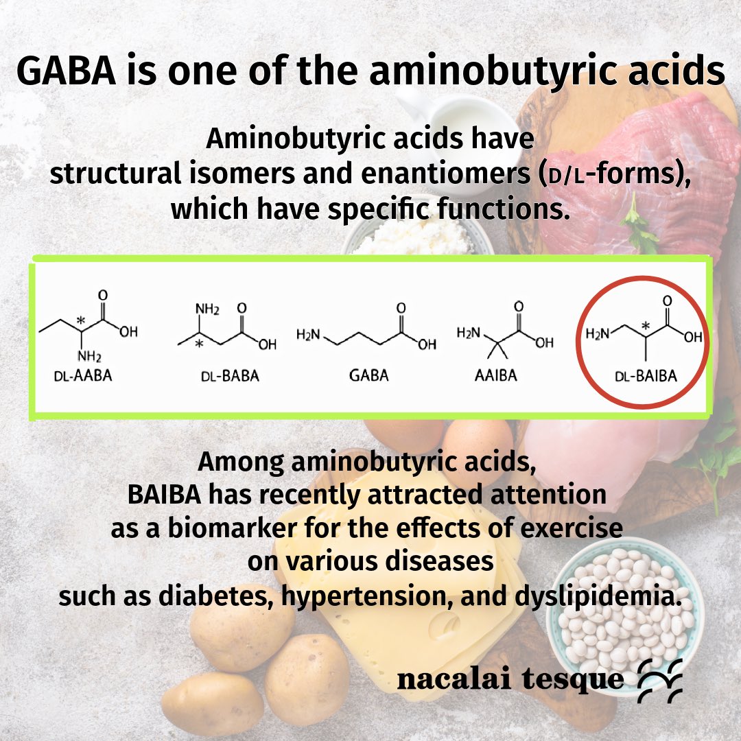 NacalaiTesque's tweet photo. Please google “Aminobutyric acid L-FDVDA Nacalai” 😋🙌
#funfacts #gaba #aminobutyric
#cosmosil #nacalai #nacalaitesque #column #hplc
#LifeScienceInnovations #HealthcareAdvancements #BioTechBreakthroughs #ScienceOfLife #ResearchRevolution https://t.co/Dkz6mdEepW