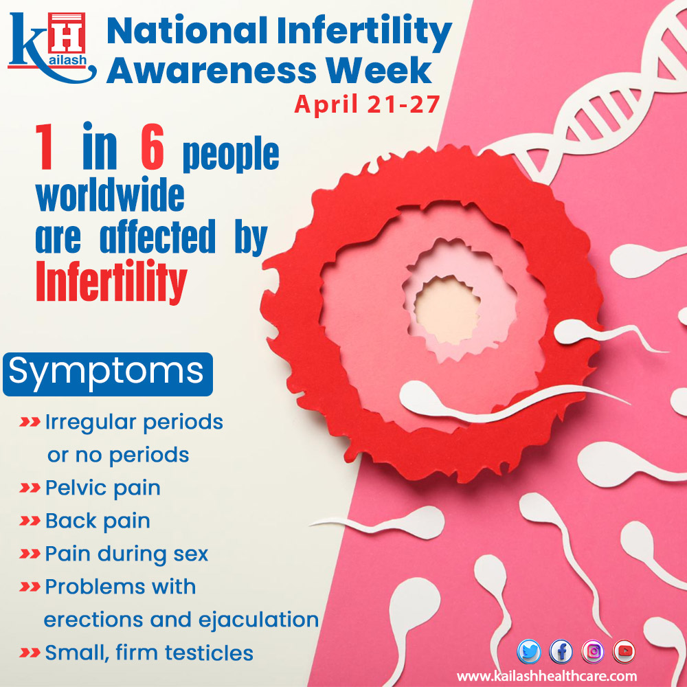 Join us in raising awareness during National Infertility Awareness Week! Infertility affects millions of couples worldwide, and it's time to break the silence and support those struggling to conceive. Let's come together to educate, advocate, and provide hope for those on their