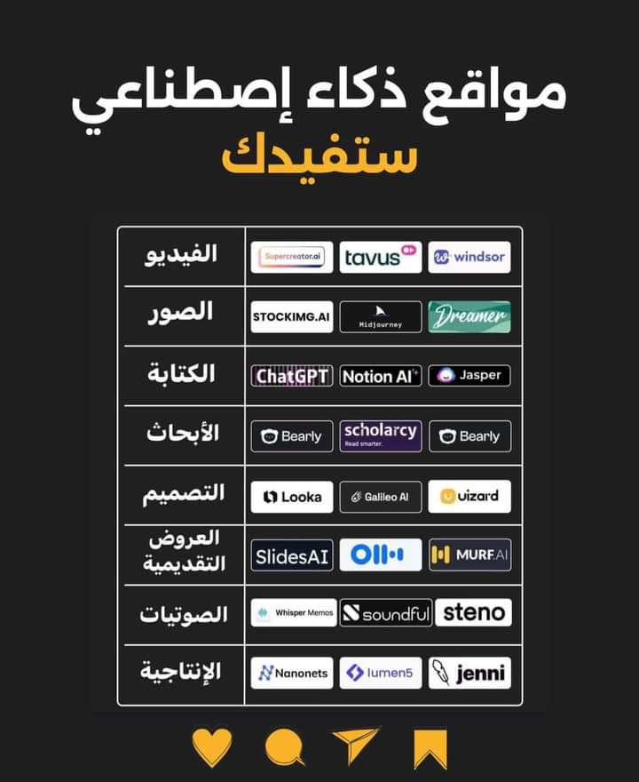🔥 في الوقت الحالي الذكاء الاصطناعي تطور جداً وأصبح له مميزات لا تحصى.. الذكاء_الإصطناعي