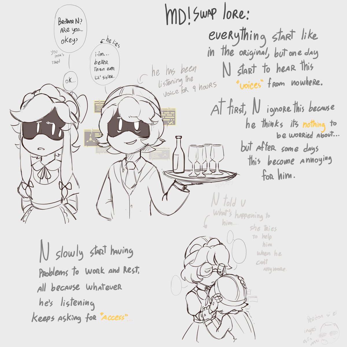 [MD!Swap Au] 💀💛

-A little explanation of how it all started

#Murderdrones #MurderdronesAu