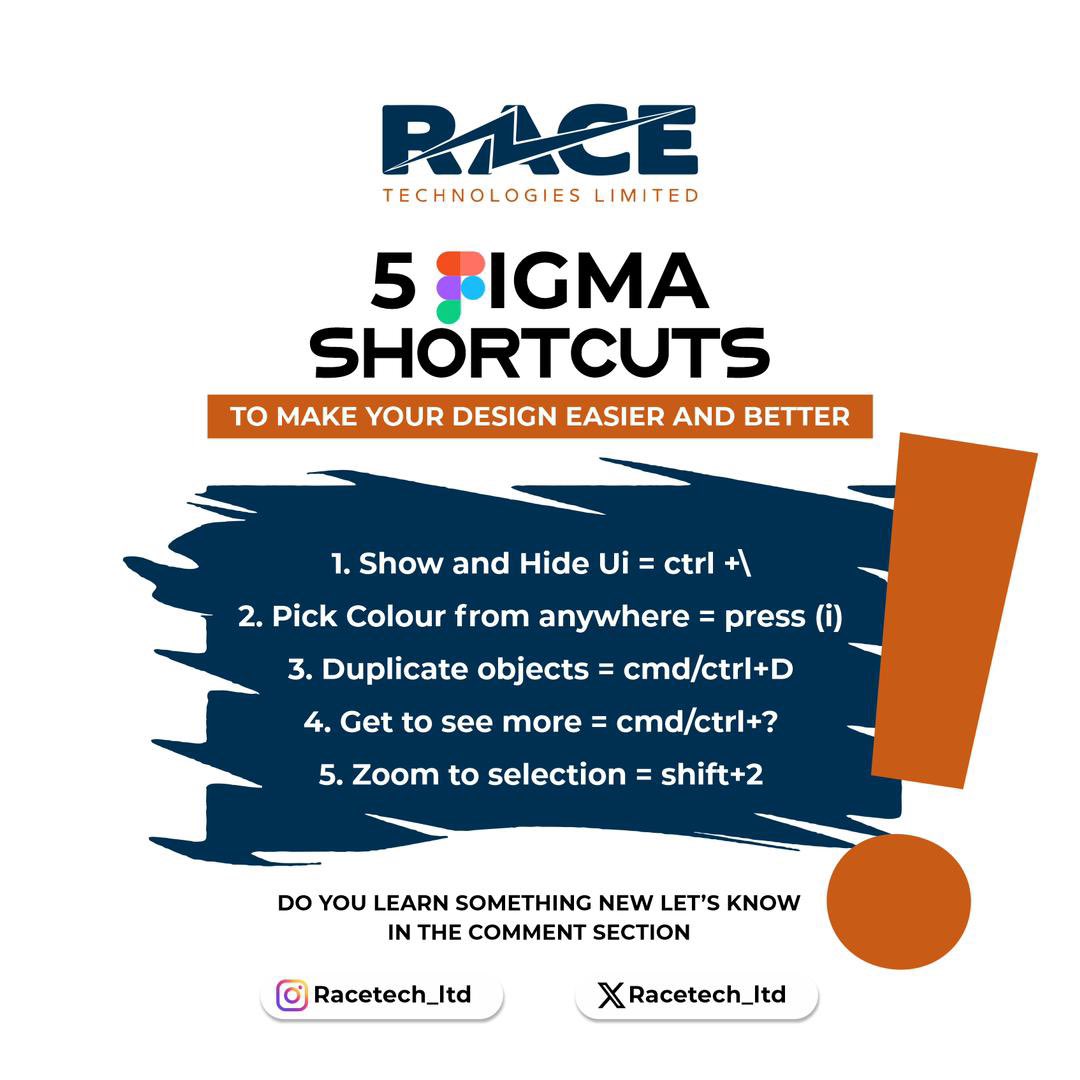 racetech_ltd's tweet photo. 5 SHORTCUT TO MAKE YOUR DESIGN BETTER WHILE USING FIGMA. https://t.co/X5UinSrtvS