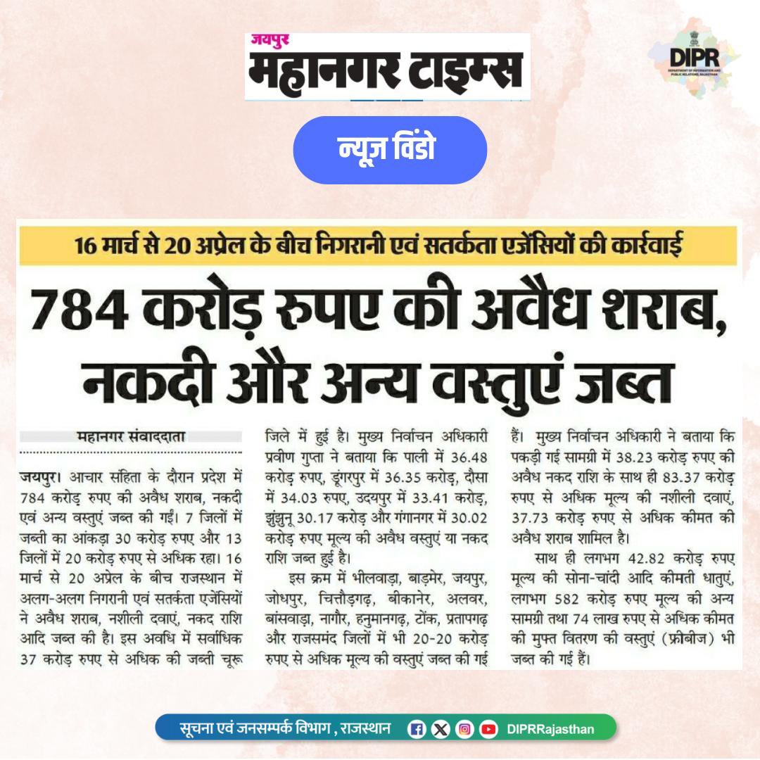 लोकसभा चुनाव 2024 @ECISVEEP @CeoRajasthan #rajasthan #DIPRRajasthan #ChunavKaParv #DeshKaGarv #ECI #Election2024 #GeneralElections2024 #LoksabhaElection2024