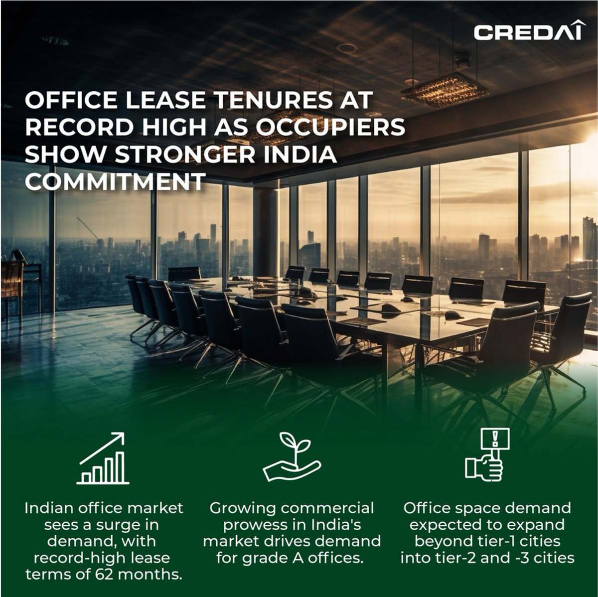 The demand for office spaces in key markets is soaring, with lease tenures and volumes hitting new benchmarks. #CREDAI #CREDAINational #OfficeSpaces #CommercialRealEstate #KeyMarkets #LeaseTenures #RealEstateTrends #OfficeDemand #MarketGrowth @MCHI_President @CREDAINational