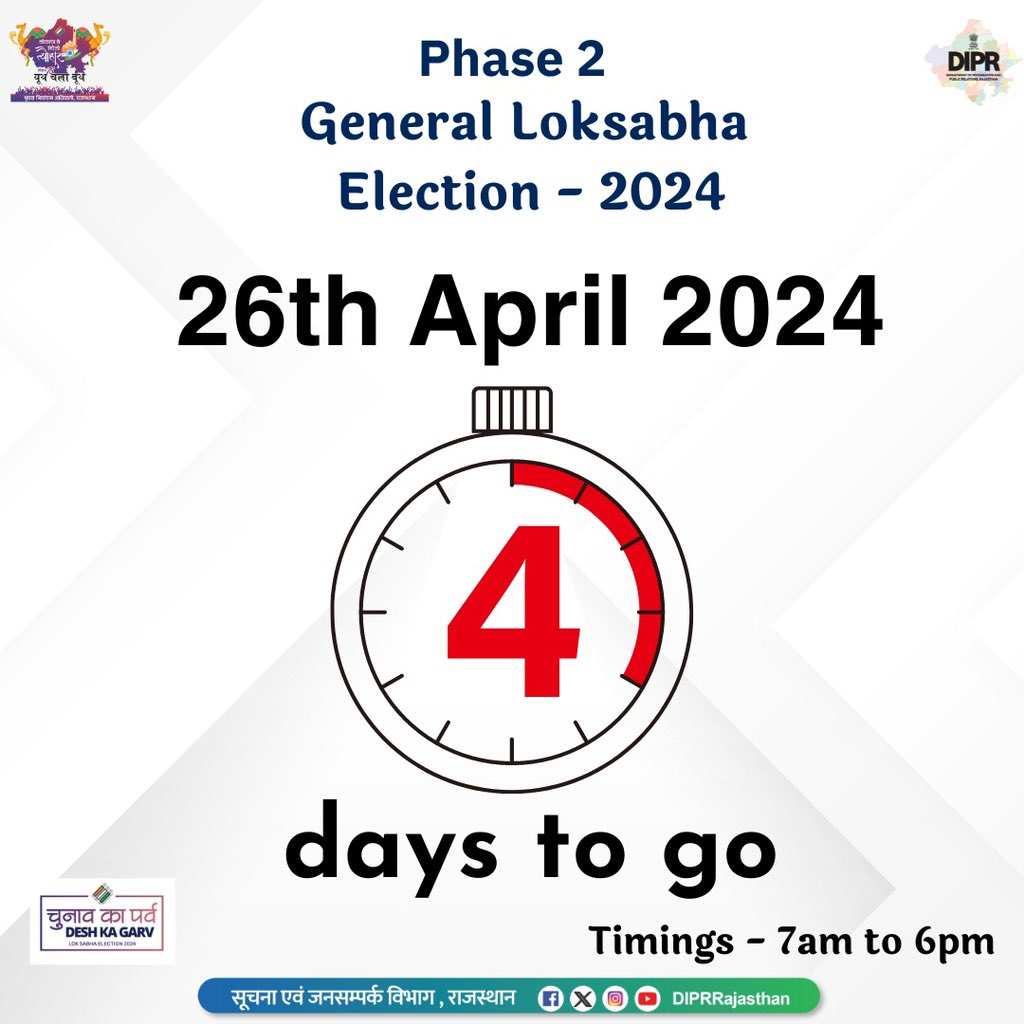 लोकसभा चुनाव 2024 @ECISVEEP @CeoRajasthan #rajasthan #DIPRRajasthan #ChunavKaParv #DeshKaGarv #ECI #Election2024 #GeneralElections2024 #LoksabhaElection2024