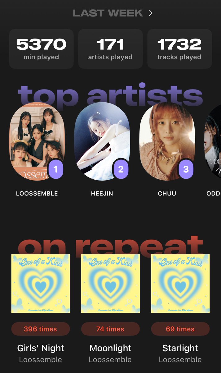 idalsostation's tweet photo. Have you checked your weekly airbuds recap? This is what it could be looking like if you joined our stationhead 🫣

Join here:
https://t.co/SerZuqA7Nk

#LOONAStreamingParty https://t.co/wM6guhqS81