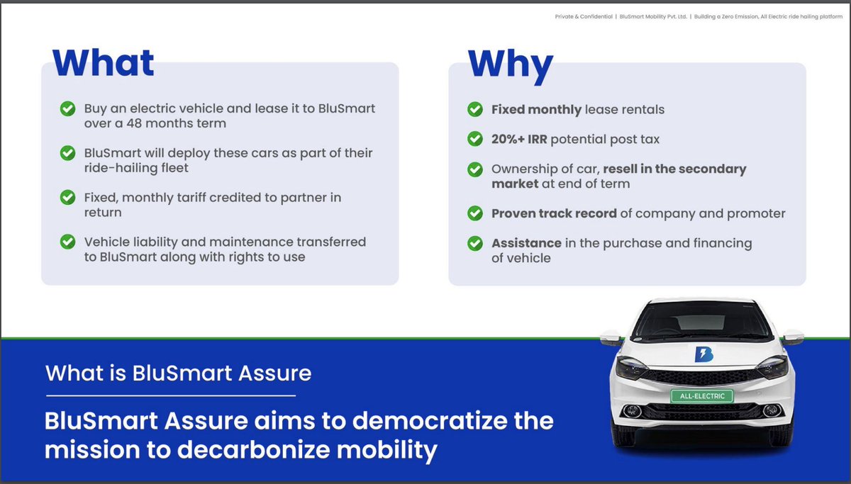 DePIN without using the word DePIN. BluSmart let's you buy EVs and deploy them on their fleet for a cool 20% IRR