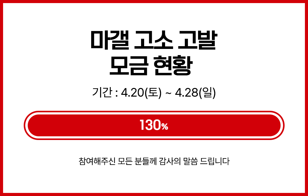 많은 관심 덕에 조기 마감을 하게 됐습니다.

남은 금액은 생일 모금으로 이관 될 예정입니다.

감사합니다!

계속해서 PDF 받고 있으니 꾸준한 제보 부탁드립니다.

shb.pdf@gmail.com