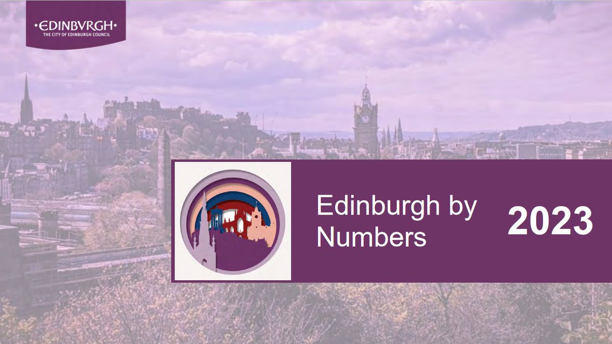 #Edinburgh Council has just released their annual statistical overview for 2023, highlighting the city's growth and success. Take a look: edinburgh.gov.uk/downloads/down…