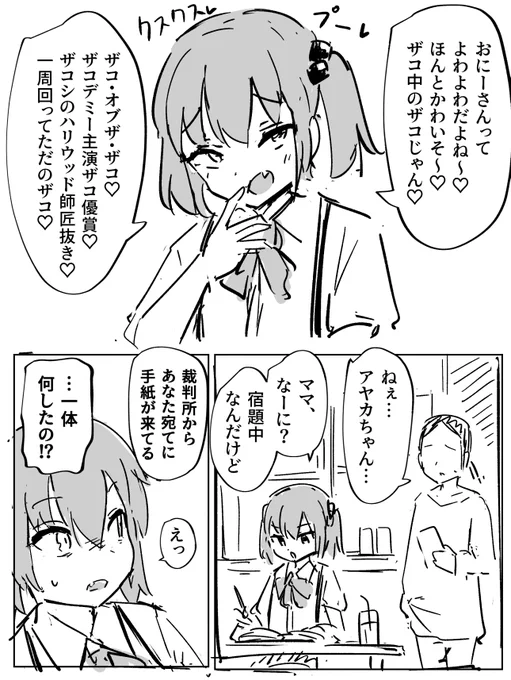 メスガキわからせ 