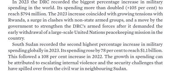 Alarming fact buried in the new @SIPRIorg report on military spending worldwide: #DRC and #SouthSudan recorded the biggest percentage increases in the world in 2023