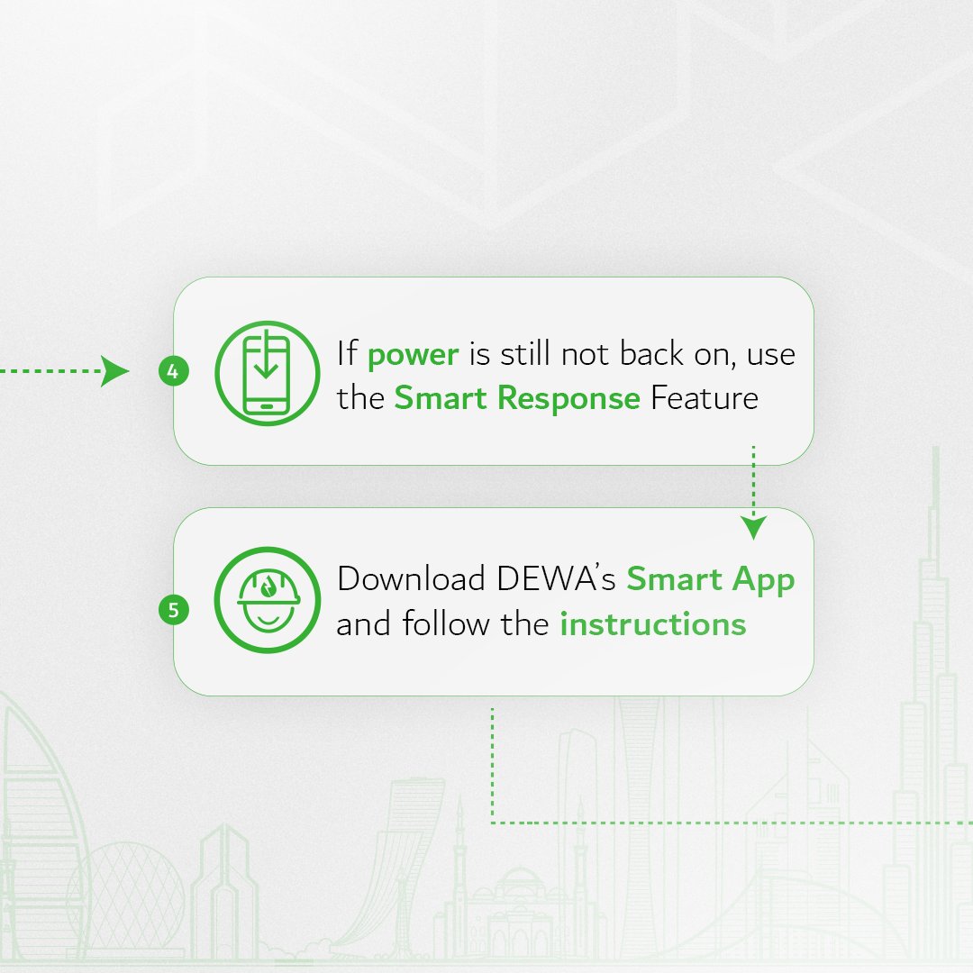 DEWA | Official Page tweet media