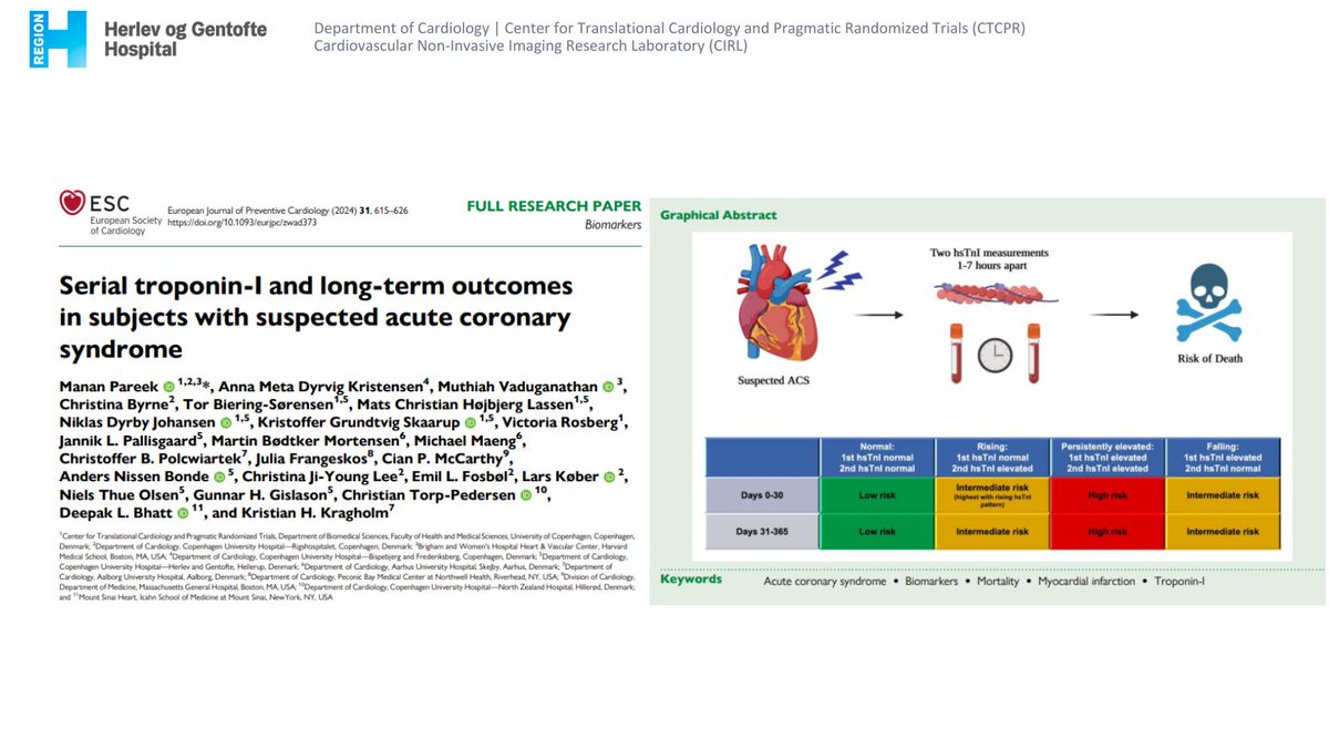 📉 Research from @MananPareekMD et al. sheds light on the long-term outcomes of serial troponin-I measurements in suspected acute coronary syndrome cases. Persistent elevation in troponin-I levels signifies higher mortality risk. #Cardiology #CTCPR pubmed.ncbi.nlm.nih.gov/38057157/