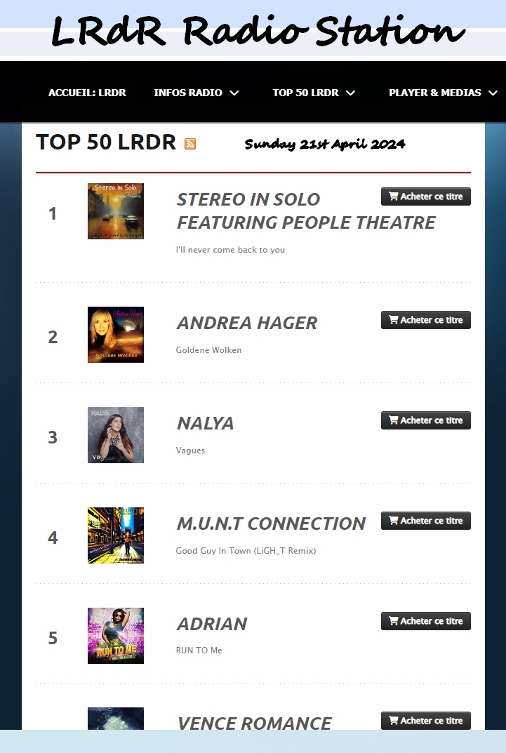 @Stereo_in_Solo ft @peopletheatreof #1 on LRdR Radio Top50 song.link/StereoinsoloNe… @YouTube youtube.com/watch?v=74x9W6… @montagecollect1 @thewestviewuk @matteoskarsson @TheWhythouse @Split_V_Synth @SoftWaveMusic @Catsontrees @AgentsRhythm @JEYJON #Zinqmind @volkermilch @lgbreton