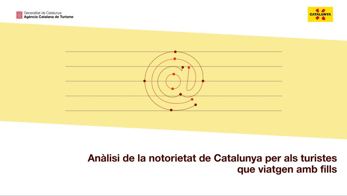 💡Per prendre decisions estratègiques posem al teu abast els estudis i informes: 👪Hàbits de consum de les famílies mil·lennistes franceses 📍 Anàlisi de la notorietat de Catalunya per als turistes que viatgen amb fills ℹ️Consulta'ls a l’espai Intel·litur b2b.catalunya.com