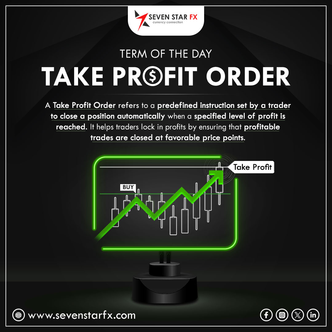 What does “Take Profit Order” mean? It's a limit order that closes a position when the market hits a specified profit level. Expand your #forex knowledge with our glossary! 
#Forex #ProfitLevel #Trading #forexpartners #forextrading #forextradingtips #forextrader #SevenStarFX