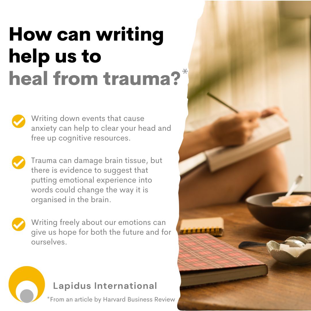 We wanted to share this article with you all about how writing can help us heal from trauma. In the post we have listed a couple of the ways that writing can assist in your recovery journey, but we strongly recommend reading the original article: hbr.org/2021/07/writin…