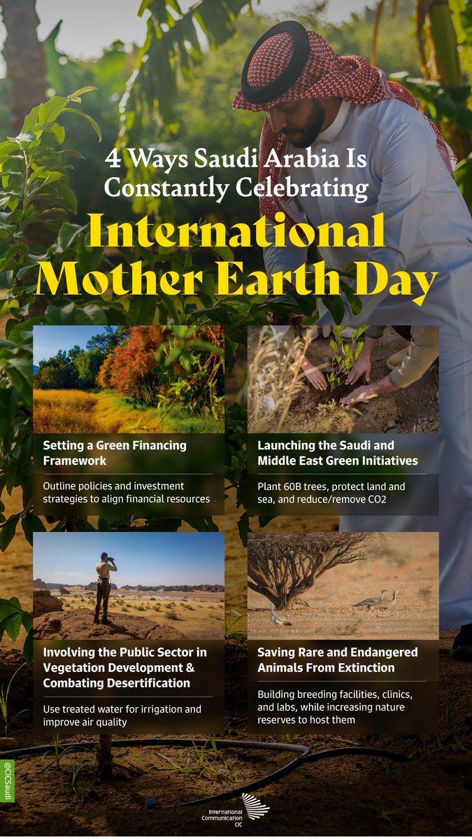 International Mother #EarthDay is to be marked all year round with initiatives on the personal and global levels. #SaudiArabia has been immersed in this goal through more ways than one.