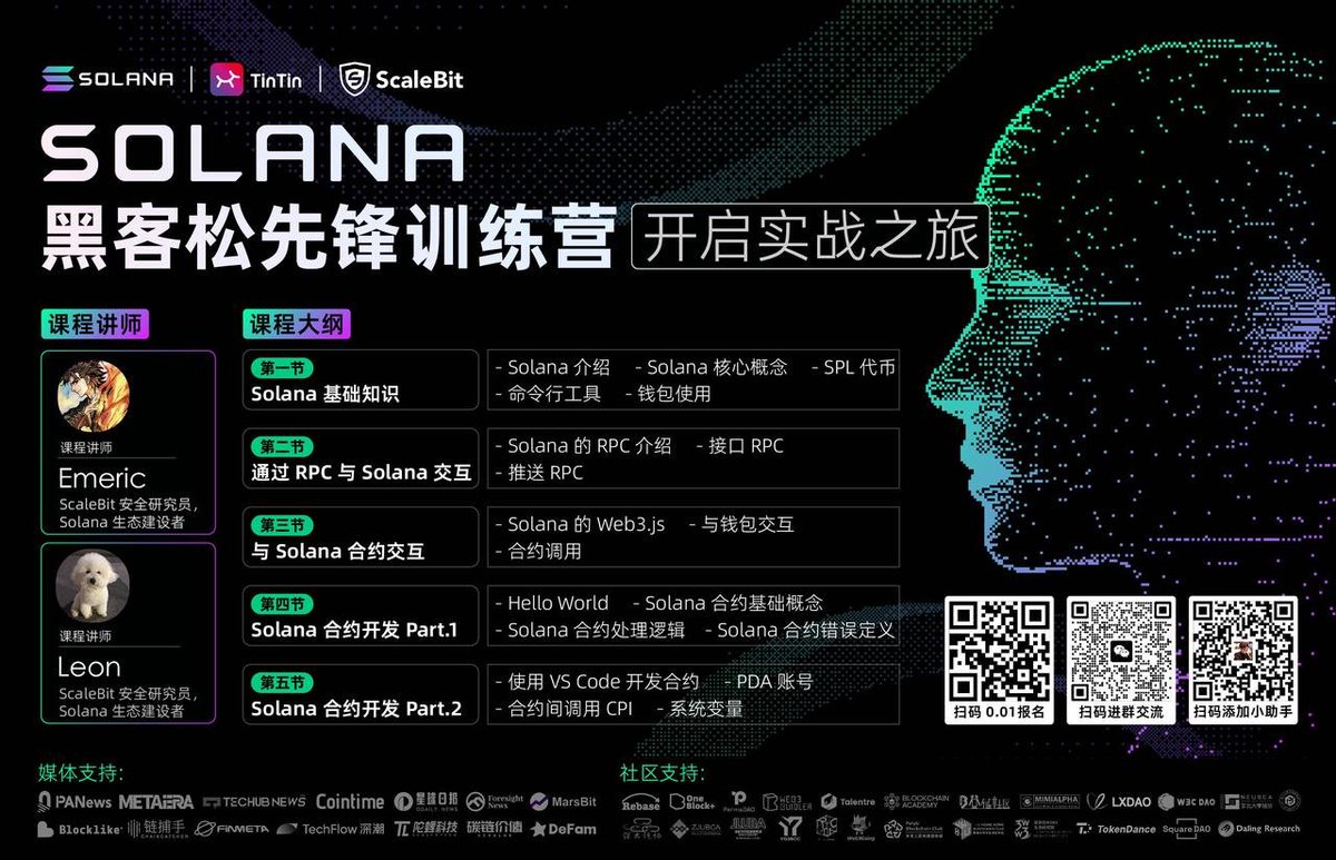 🎉【#Solana黑客松先锋训练营】圆满结课！ 🌟由@TinTinLand_ZH、@Solana_zh 和@scalebit_  联合举办的训练营吸引了超过400位开发者参与，全网浏览量达到了17,000次以上。 💼TinTinLand社区为本次Solana黑客松输送了近20个 高质量项目，得到了学员们的极佳反馈。