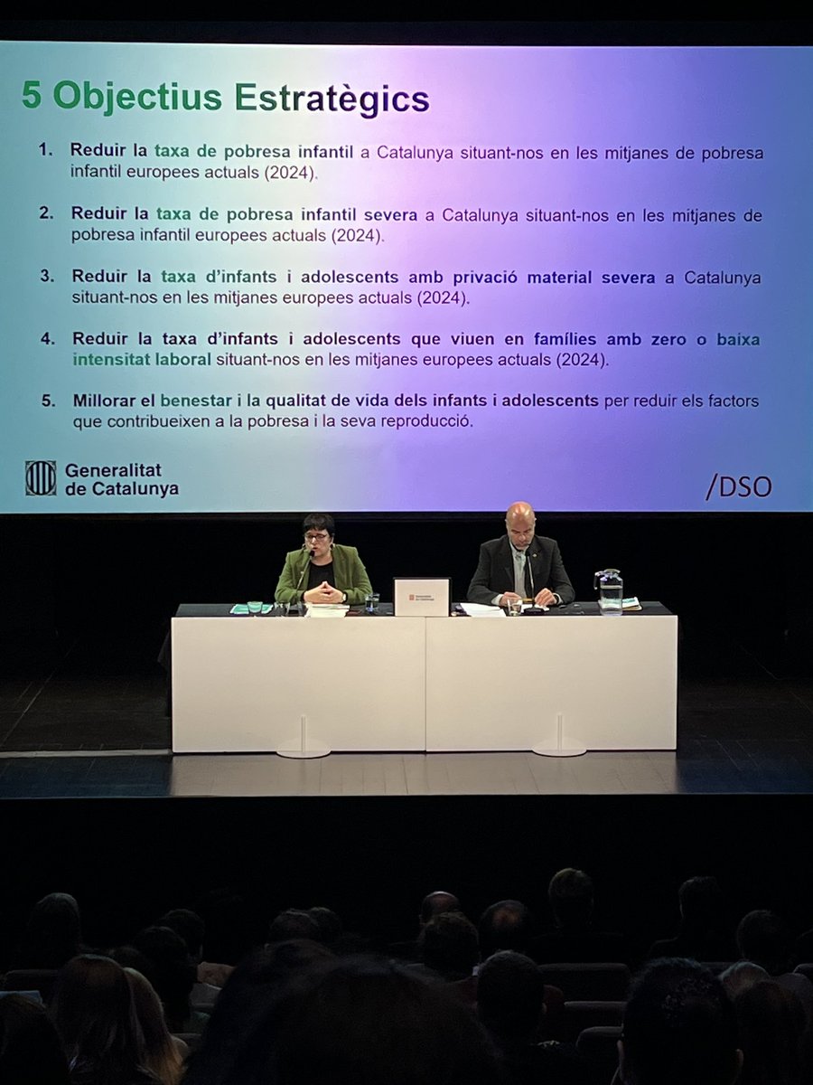Avui a la presentació de l’Estratègia de lluita contra la pobresa infantil a Catalunya 2024-2030