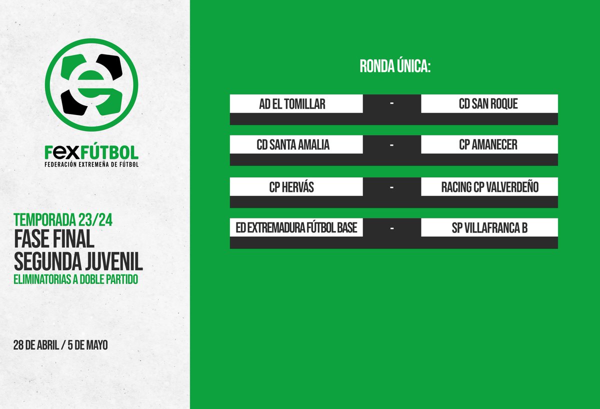⚽ | #SegundaJuvenil |

📌Emparejamientos para la 🎖FASE DE ASCENSO a #PrimeraExtremeñaJuvenil.

📅Eliminatorias a ida y vuelta los días 27 de abril y 4 de mayo.

⬆Los vencedores ascienden, los perdedores quedan eliminados.

👍¡Mucha suerte a todos!

#Extremadura💚🤍🖤