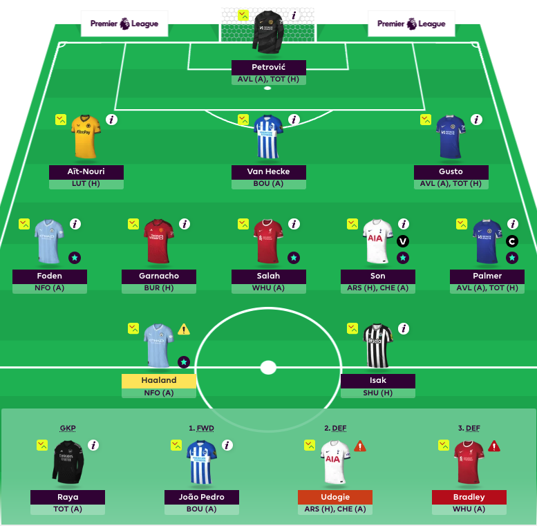 Gameweek 35 bus team is looking decent enough (not a million miles away from a wildcard 35). 1 free transfer, £3.8m itb. Will probably make a defensive transfer of some kind, Bradley/Udogie to Porro/Schar/Trippier. Let's see what happens with midweek games & injuries/rotation.