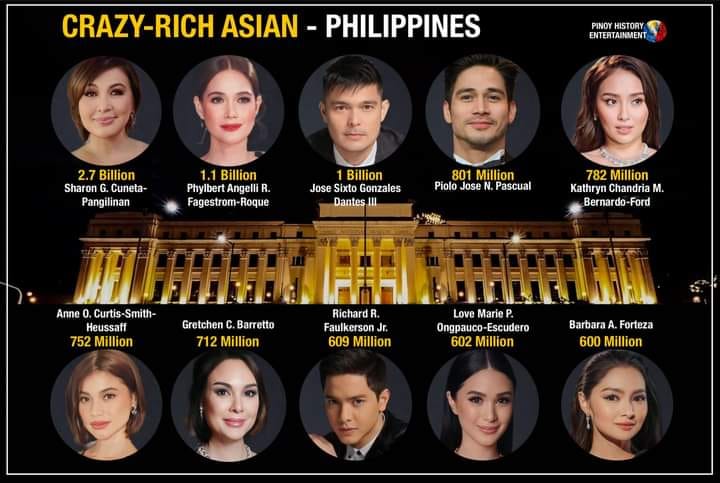 Xtian_santos1's tweet photo. Wow! Congratulations Binibining @dealwithBARBIE ! 
Nasa TOP 10 na sa mga mayayaman na artista sa ating bansa?! Totoo ba ito? Kung totoo, well you deserve it! https://t.co/wx3O8THysd