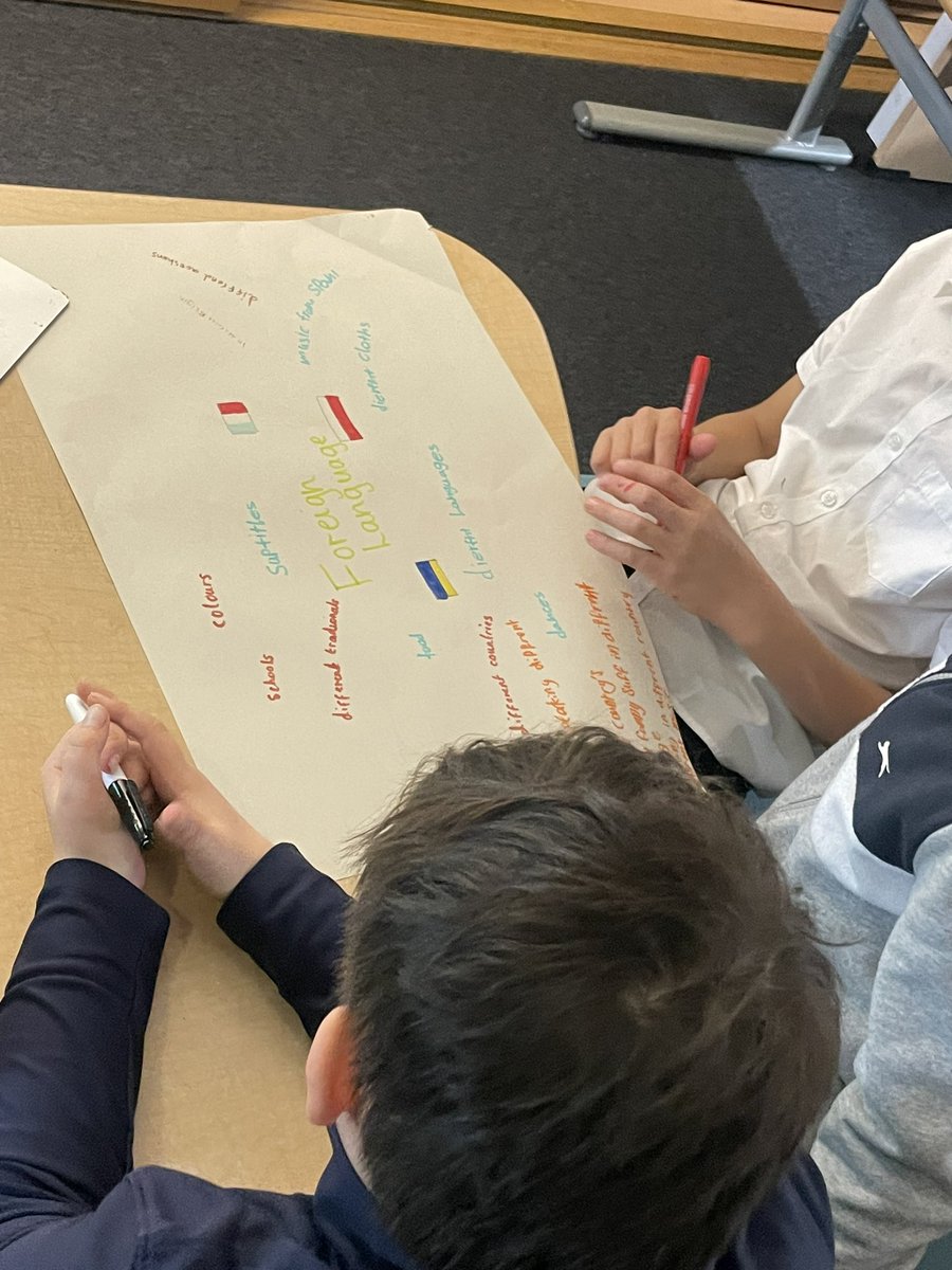 RiversideGovan's tweet photo. P6/5 have started their unit on #FilmLiteracy 🎥 Today they focused on aspects of genre 🍿 @intofilm_edu @literacyfor_ALL @GIC_Glasgow https://t.co/Q8rvFmw4Ah
