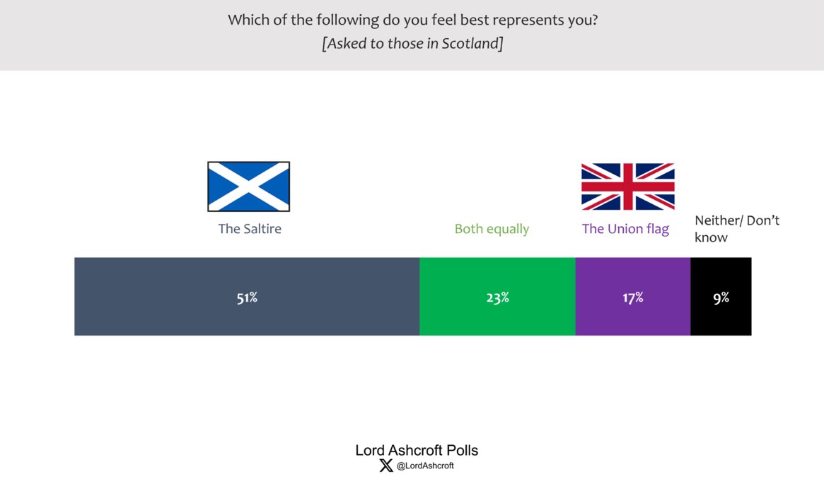 AngusMacNeilSNP tweet picture