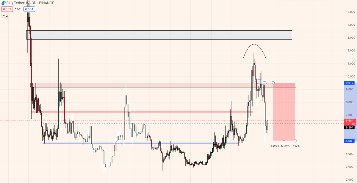 Josh The Trader tweet media
