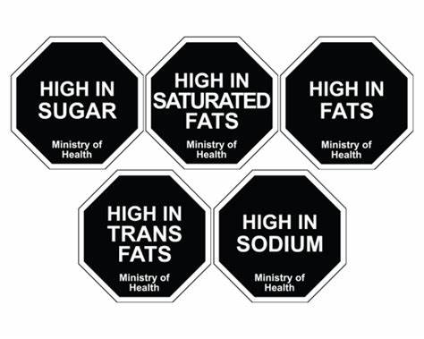 @IncubatorGHAI @ResolveTSL @ncdalliance @Consumers_Kenya @MOH_Kenya @KEBS_ke @KELINKenya @NCDAllianceKe @NCCKKenya @aphrc Evidence from nations with robust Front-of-Pack Warning Labels, such as Chile, indicates a reduction in the consumption of unhealthy foods and increased awareness of healthy food choices. 

Kenya needs clear, evidence-based warning labels urgently!

#FoodPolicy #ActOnNCDs #FOPWL