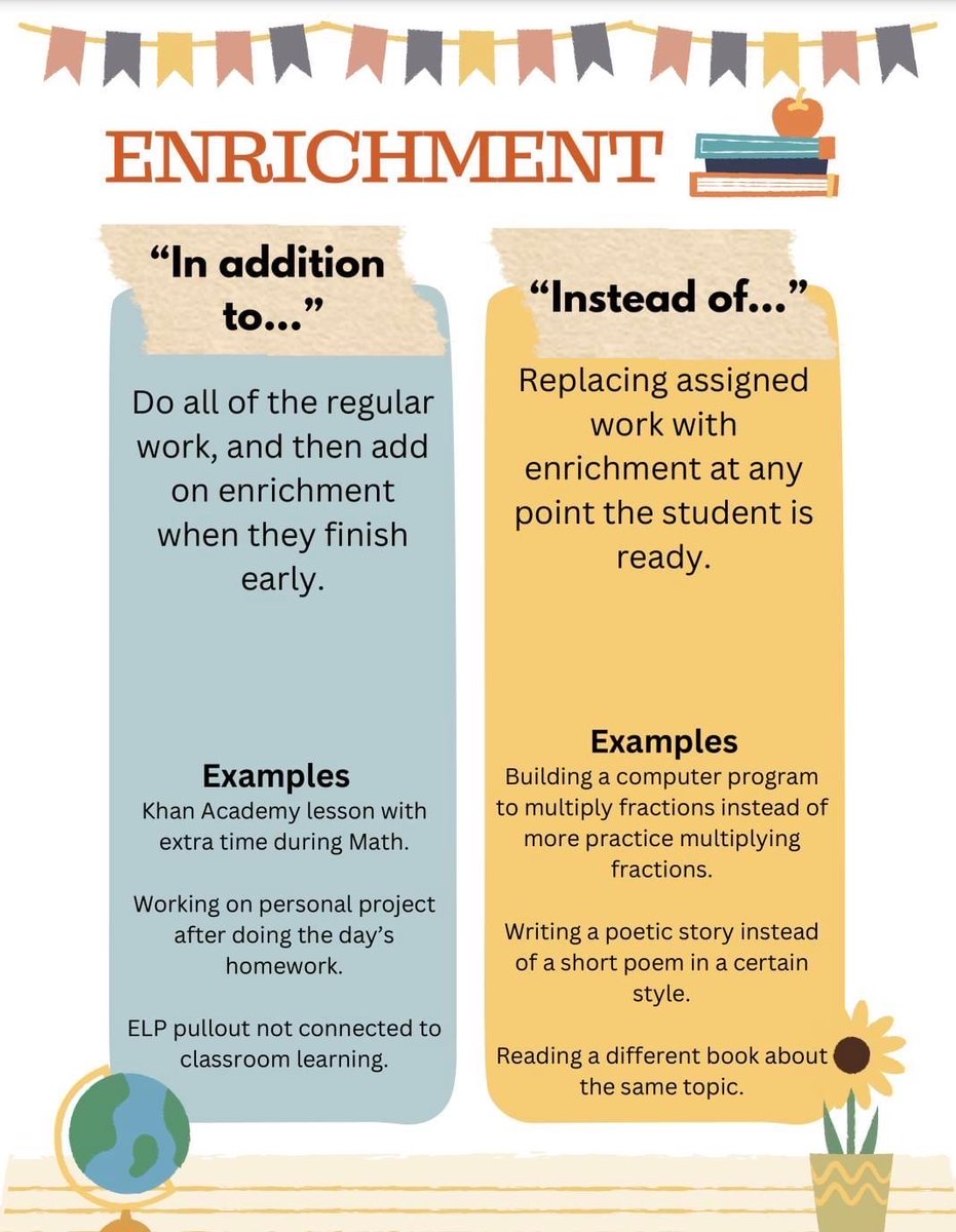 Let’s focus on enrichment being seen as “instead of” rather than “in addition to”. #GiftedPAGE