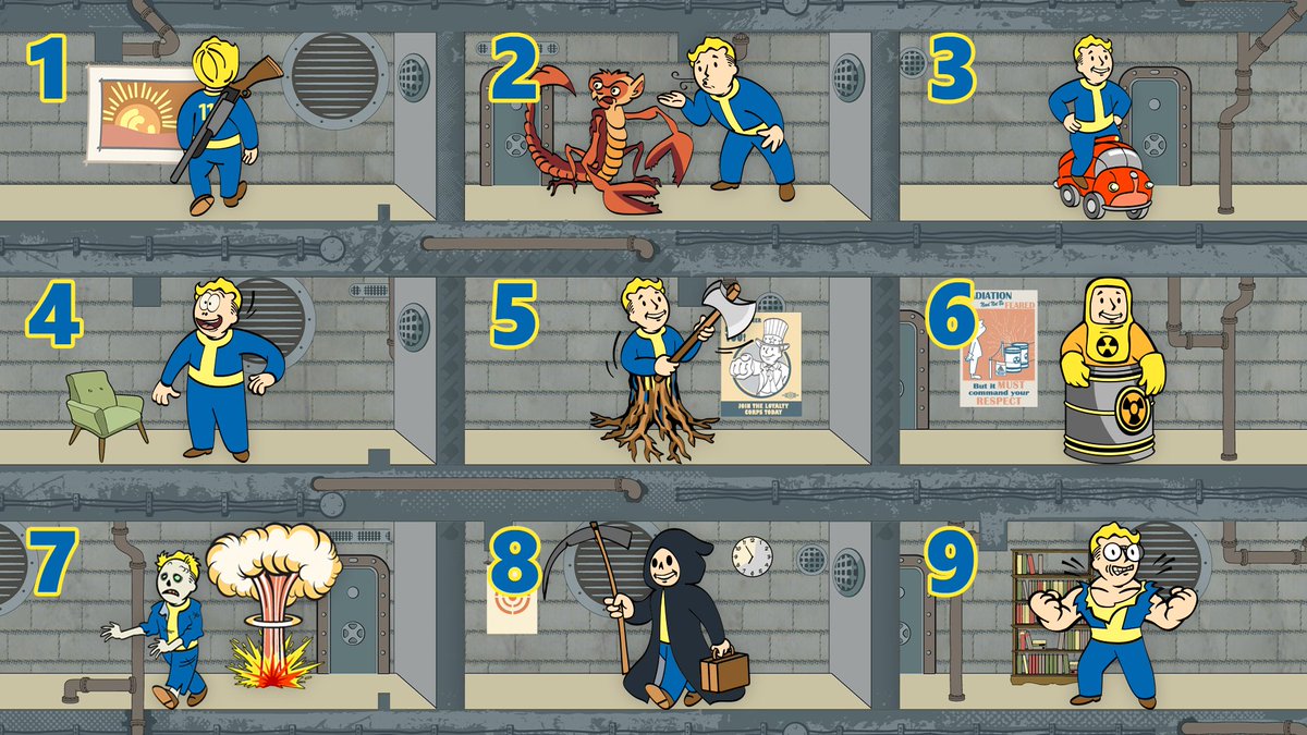 Vilken Vault Boy är du idag?