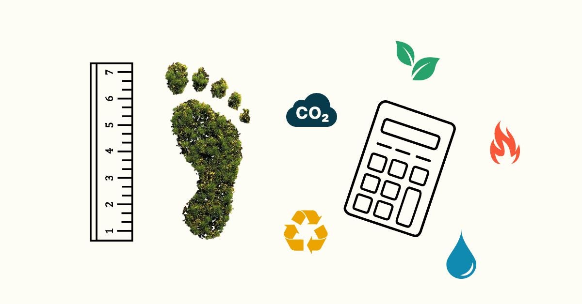 Do you need help calculating environmental footprint this #earthday? You can find advice and lots of resources to explore on this page created by the #FootprintEvaluation Initiative team.

betterevaluation.org/methods-approa…