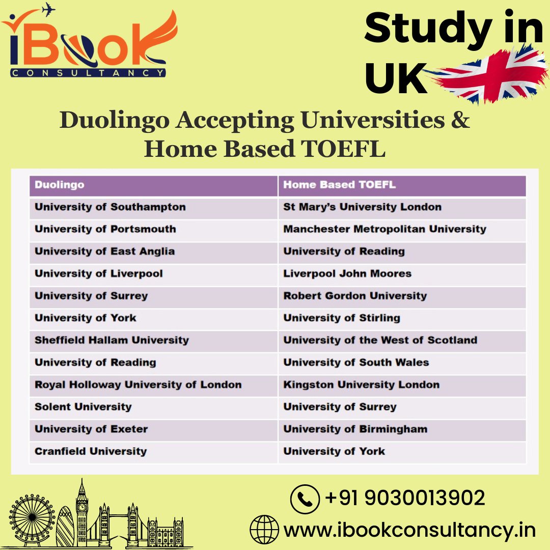 Study in UK
Contact no. :+91 9030013902
#ibookconsultancy #educationconsultant #education #studyabroad #studyincanada #educationmatters #educationabroad #studyinuk #studentvisa #educationforall #studyinaustralia #educational #educationfirst #internationaleducation