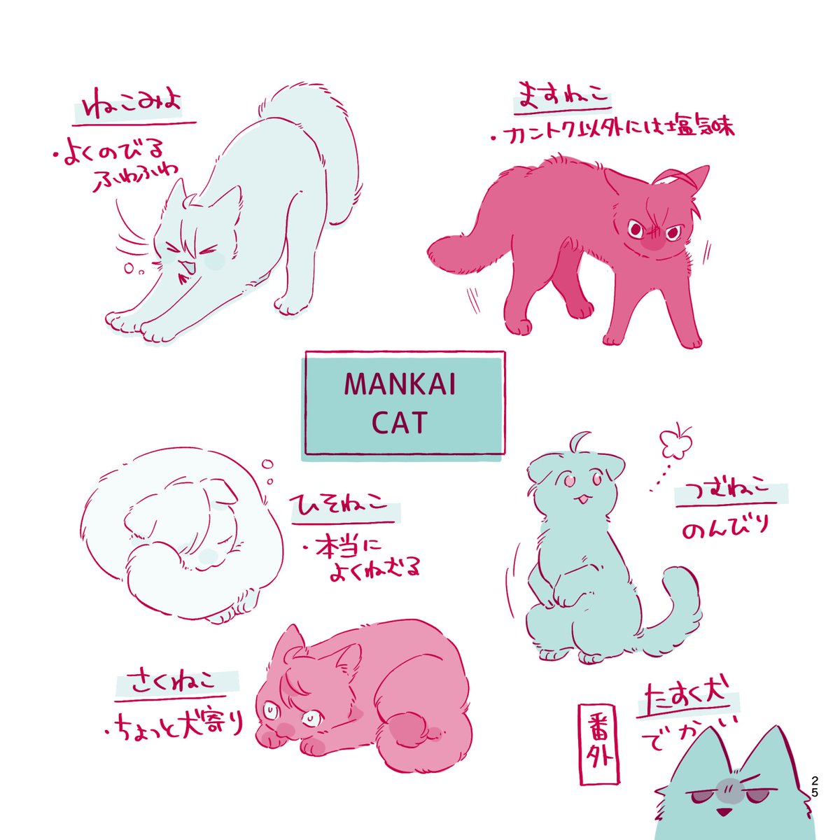 5/5のフルブルで頒布予定の新刊サンプルです🐾
ケモ本です!!!三好さん多めで他の子もぼちぼち獣化してます(4枚目参照)🐱
A5正方形 / 本文24p(調整ページ含) / 全年齢 / 会場頒布価格500円→