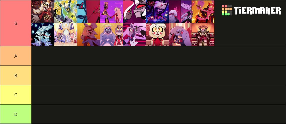 my hazbin Hotel Songs tier list