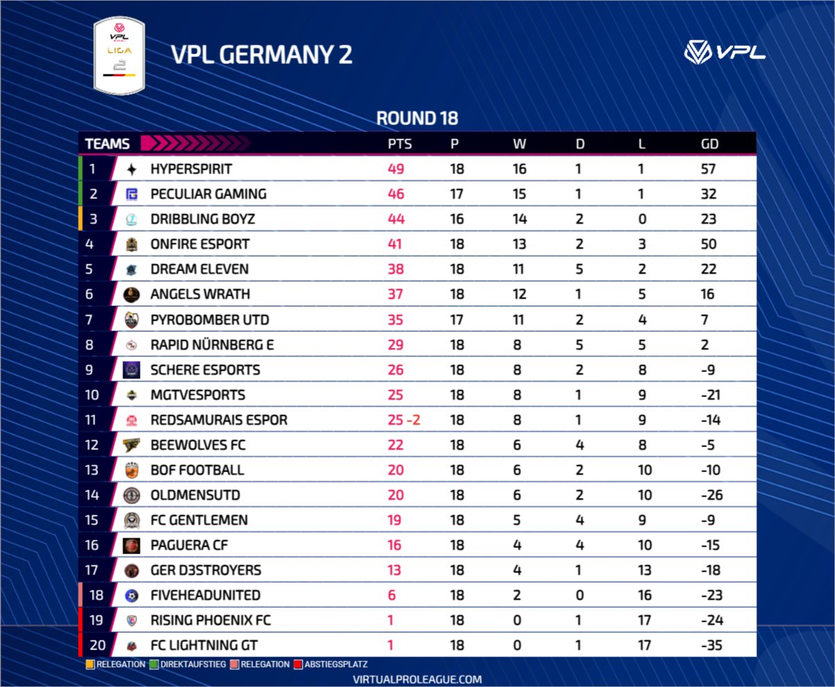 VPL Germany tweet media