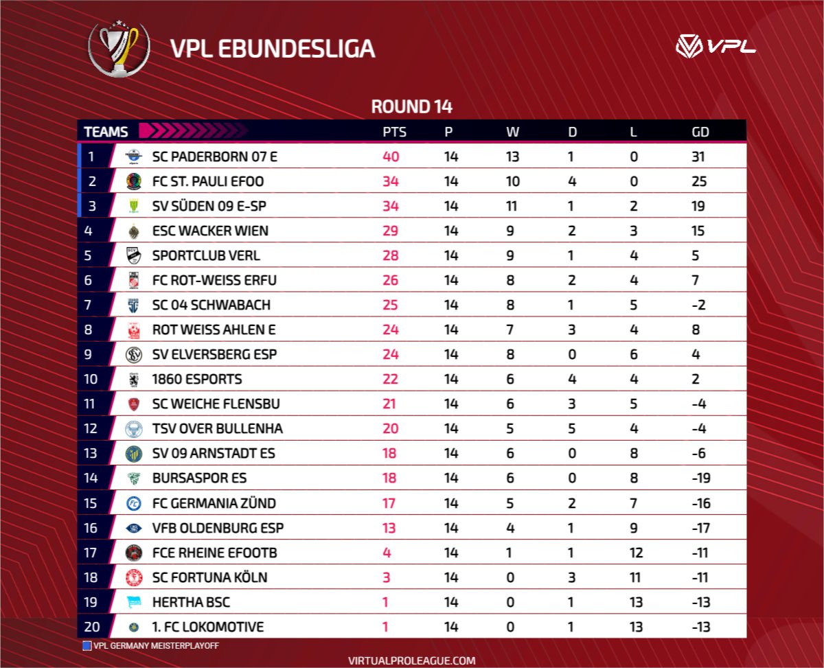 VPL Germany tweet media