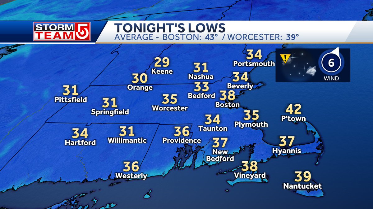AREAS OF FROST... Expected again tonight- heads up if you've done some planting. ▶️Last frost and freeze doesn't typically occur until May N&W of Boston ▶️Frost Advisory where the growing season has begun in parts of SE MA ▶️Cold tolerant plants like pansies can handle 30s #WCVB