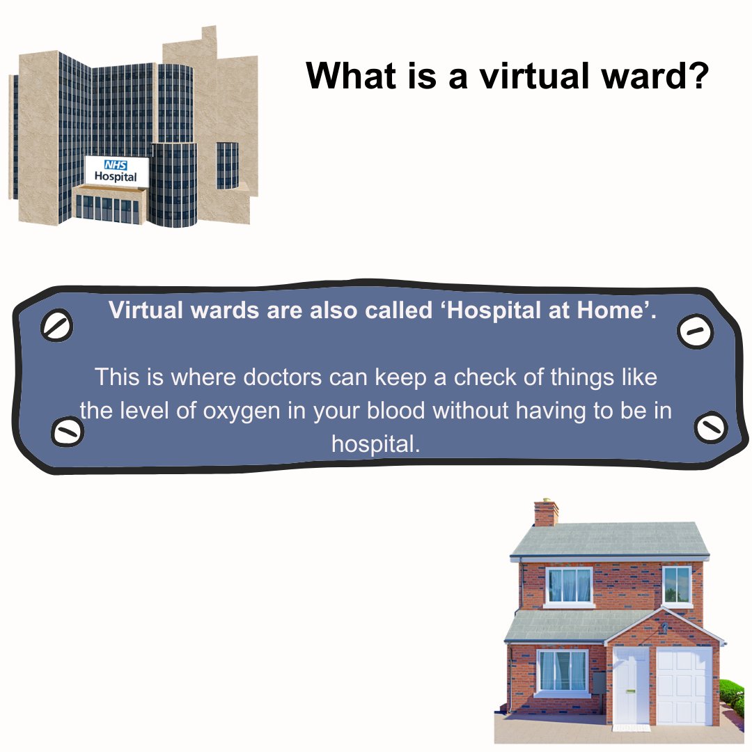 In our last network meeting we talked about Virtual Wards with Lyn from NDTI.  Virtual wards are like having a hospital at home.

 We talked about #reasonableadjustments such as #easyread information or videos on when you might be offered this.