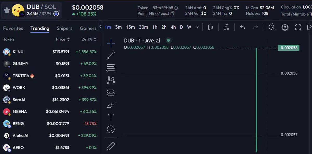 0xFuck.ETH tweet media