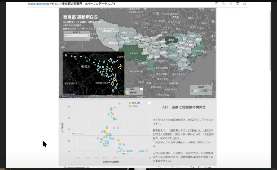 data_hashimo's tweet photo. @tab_no5 #たぶラジ 視聴中...
まさか、のりぴーさんに自分のViz紹介いただいて、避難所配置問題は興味がある分野なのでうれしいです！ありがとうございます。
他の方のVizも勉強になる👀
#オープンデータスゴイ https://t.co/jz2oi8X3ZQ