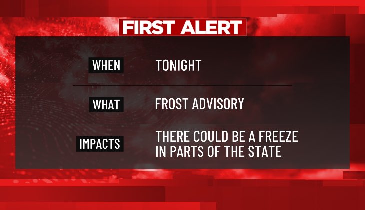 #FirstAlert for more widespread frost development tonight, so cover & or bring in any sensitive plants 🪴 🔵 lows ranging from 26-36 🥶Chilly Jilly updates until 8am on The Wax @WFSBnews