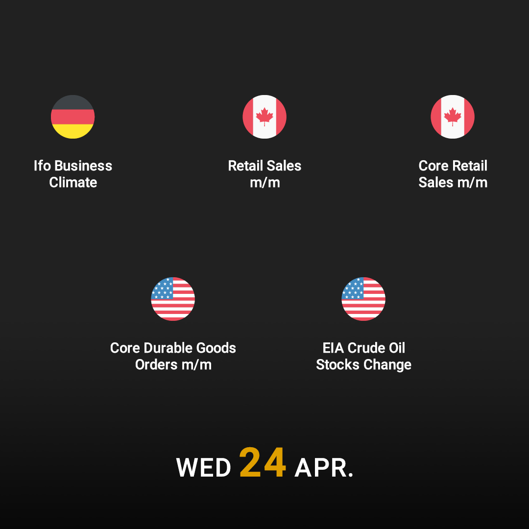 🇩🇪 EUR - Ifo Business Climate 🇨🇦 CAD - Retail Sales m/m 🇨🇦 CAD - Core Retail Sales m/m 🇺🇸 USD - Core Durable Goods Orders m/m 🇺🇸 USD - EIA Crude Oil Stocks Change