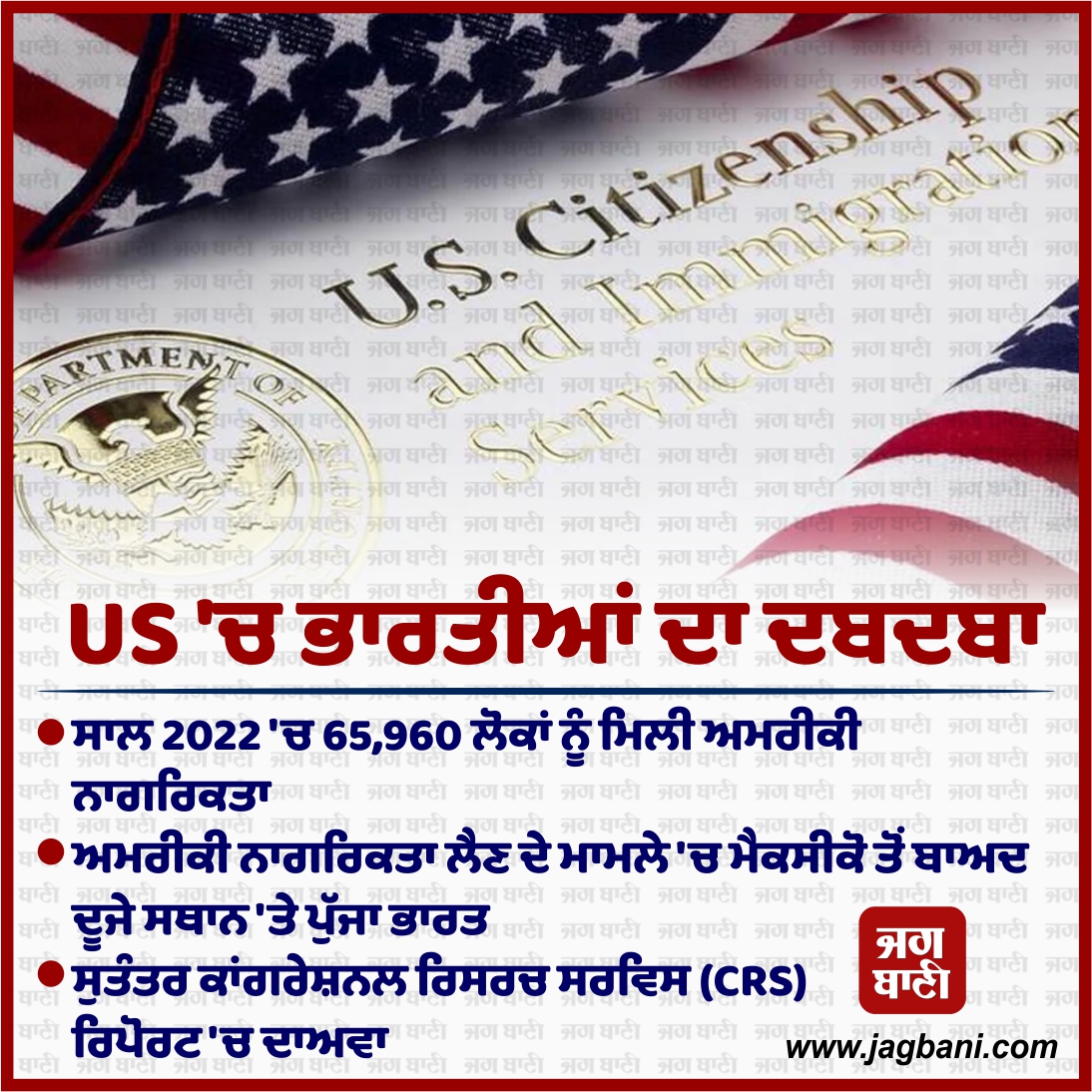 US 'ਚ ਭਾਰਤੀਆਂ ਦਾ ਦਬਦਬਾ

#66KIndians #Officially #AmericanCitizens #CRSreport #India